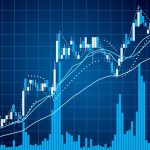 candlestick patterns