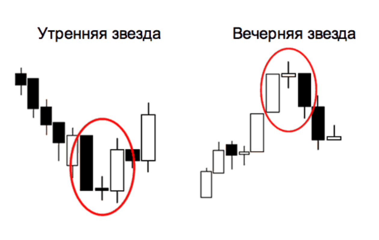 что такое coinbase