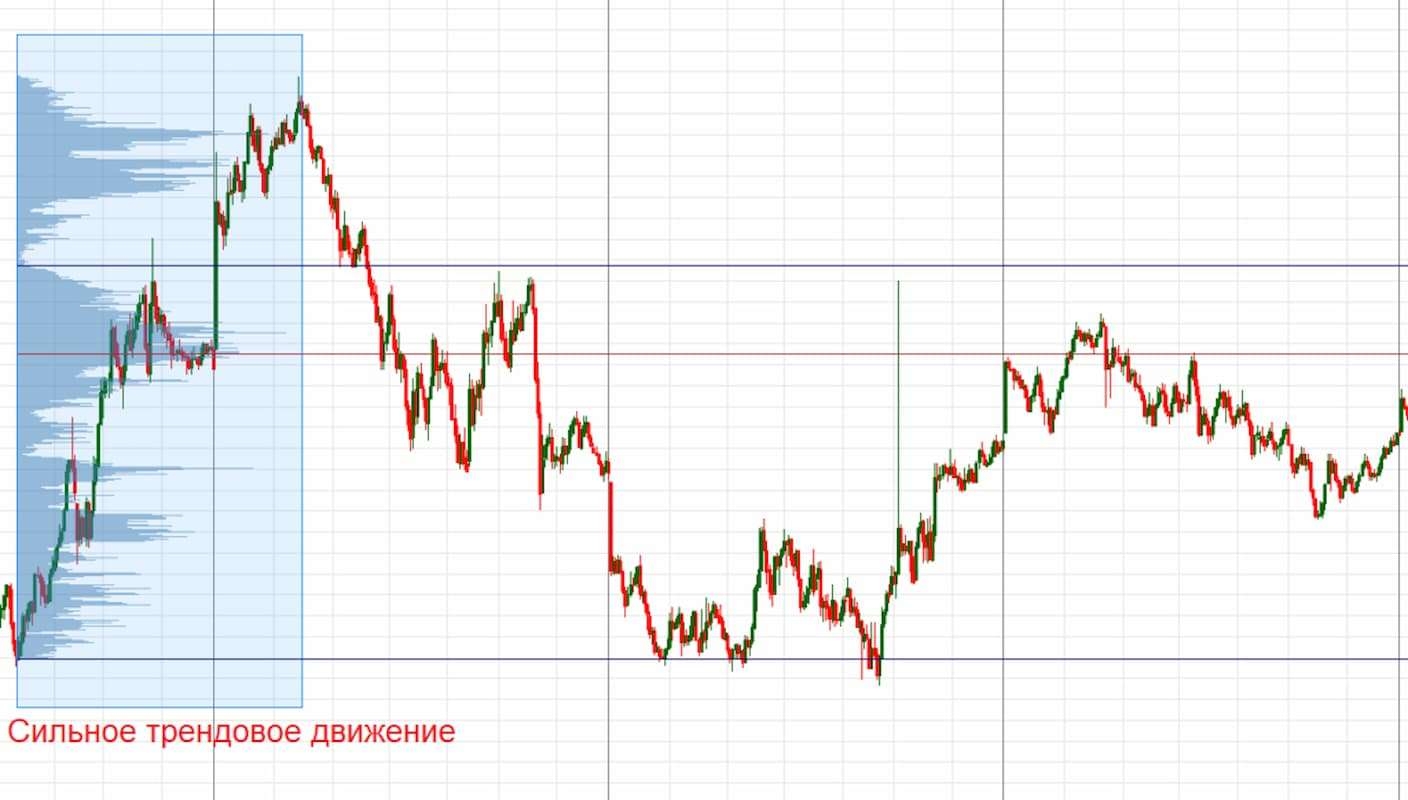 американского банка lehman